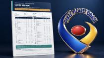 Gebze Ticaret Odası seçimlerinde kesinleşen listeler askıya çıktı